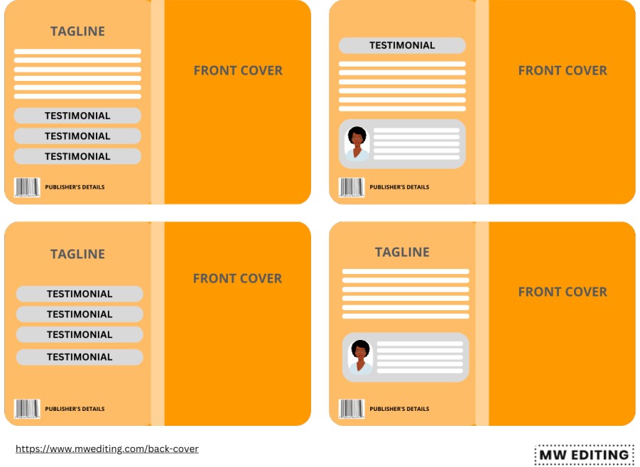 Book back cover templates including tagline, blurb, testimonials, author bio, barcode, ISBN and publisher's details.