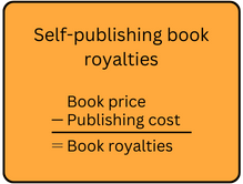 A simplified calculation of book royalties in self-publishing model: the book price less publishing cost equals to book royalties.