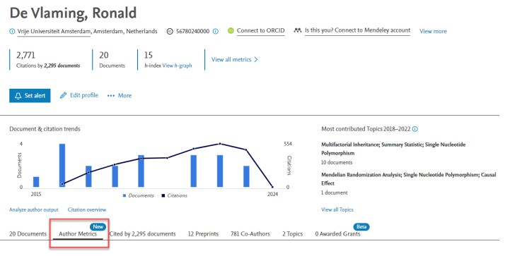 Author metrics available in Scopus-indexed journals