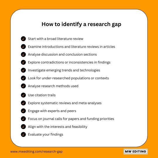 How to identify a research gap in 13 steps